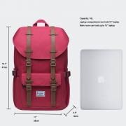 KAUKKO BACKPACK