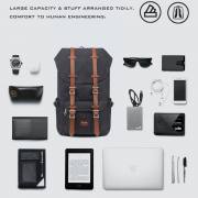 KAUKKO BACKPACK